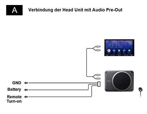 Sony XS-AW8 Compact Powered Subwoofer