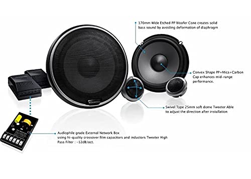 Kenwood KFC - PS170C 2 Way Component Speakers