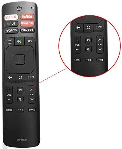 Young Replacement Remote Control for AC/TV New Replacement for Hisense/Sharp ERF3I69H with Voice Remote Control for Hisense TV ERF3A69S ERF3B69 ERF3B69S ERF3I69H 55RG Uhd 4k TV