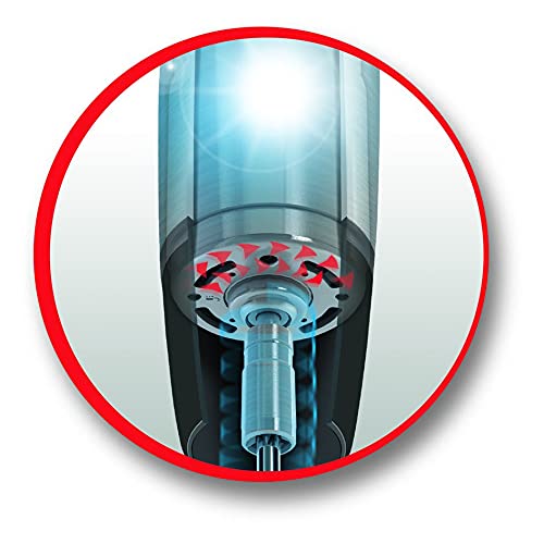 MOULINEX Food Processor | Easy Force 2.4 L Food Processor