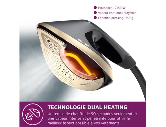 Versuni Philips AIS8540/80 All In One Iron, OptimalTEMP, Steam Speed, 300 g Shock Steam, 6 Bar Pressure, Dual Heating Technology