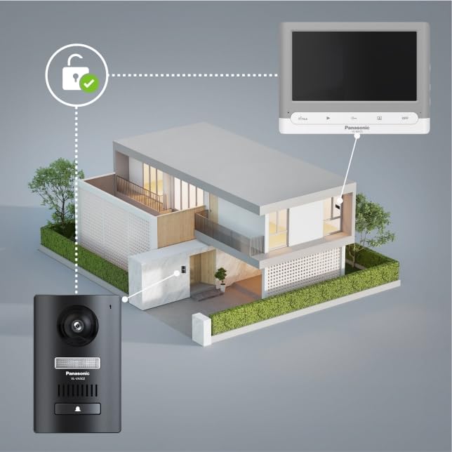 Analog Video Door Phone
