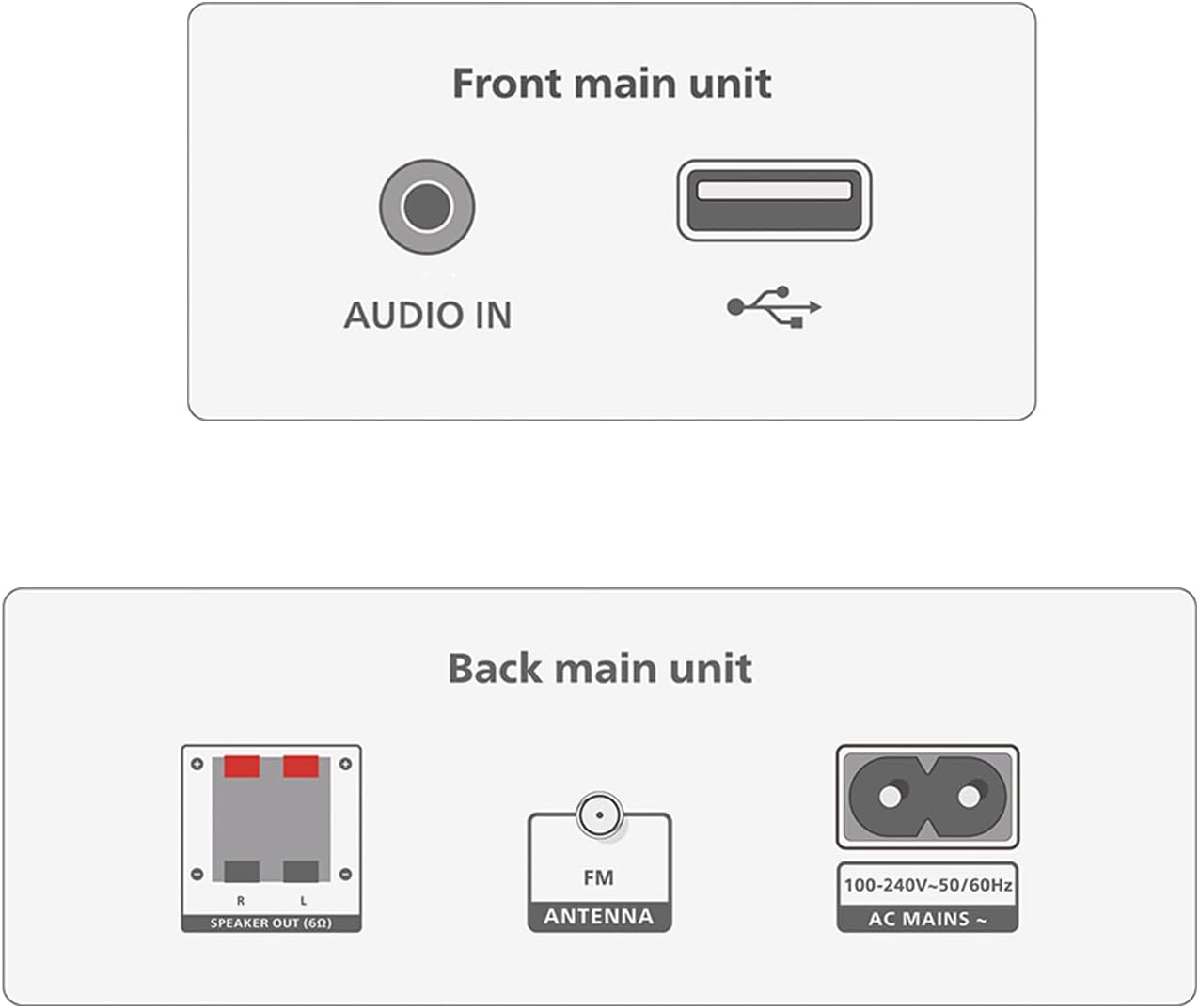 Philips TAM3205/M2 Micro Music System