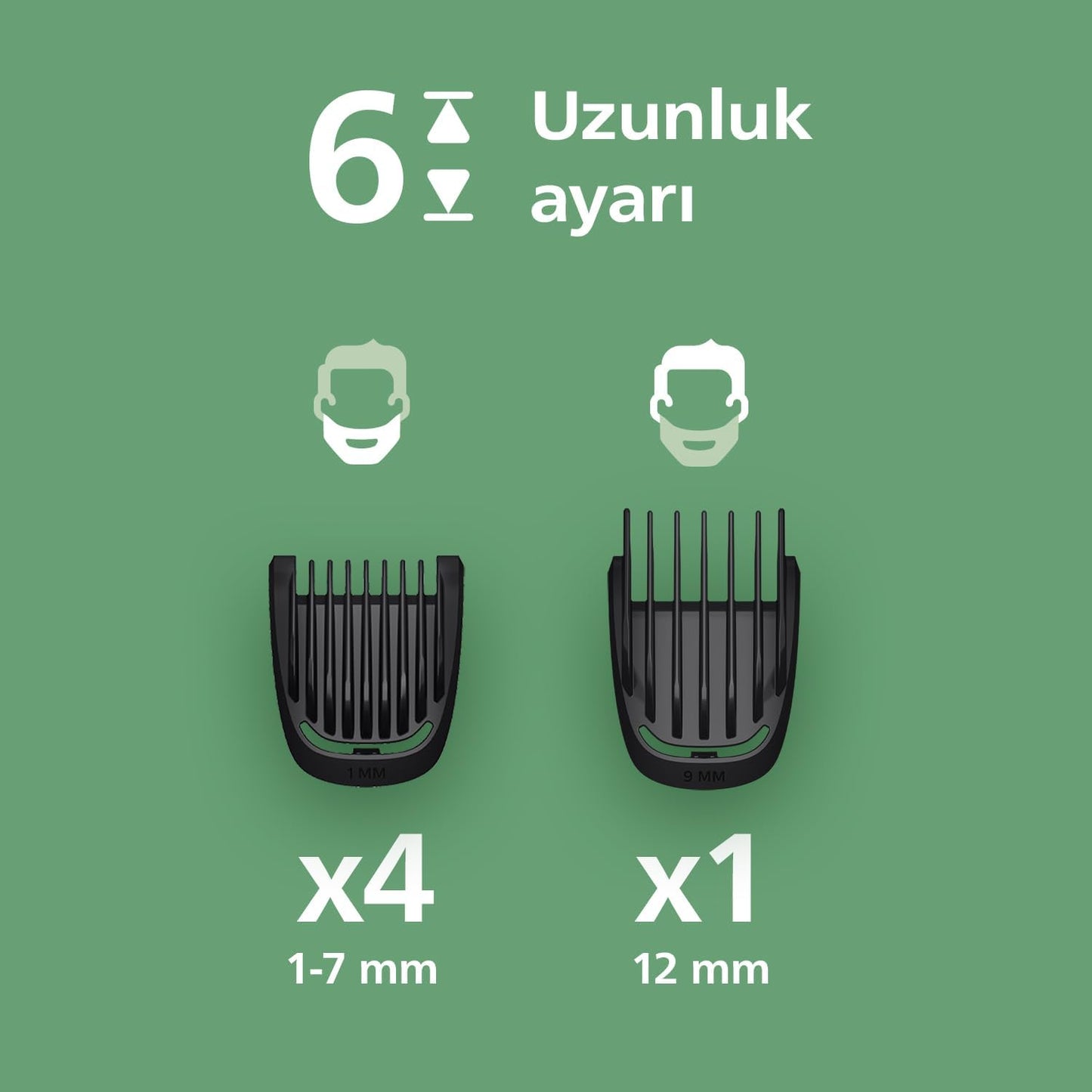 Philips MG3740/40 Multi Grooming Kit