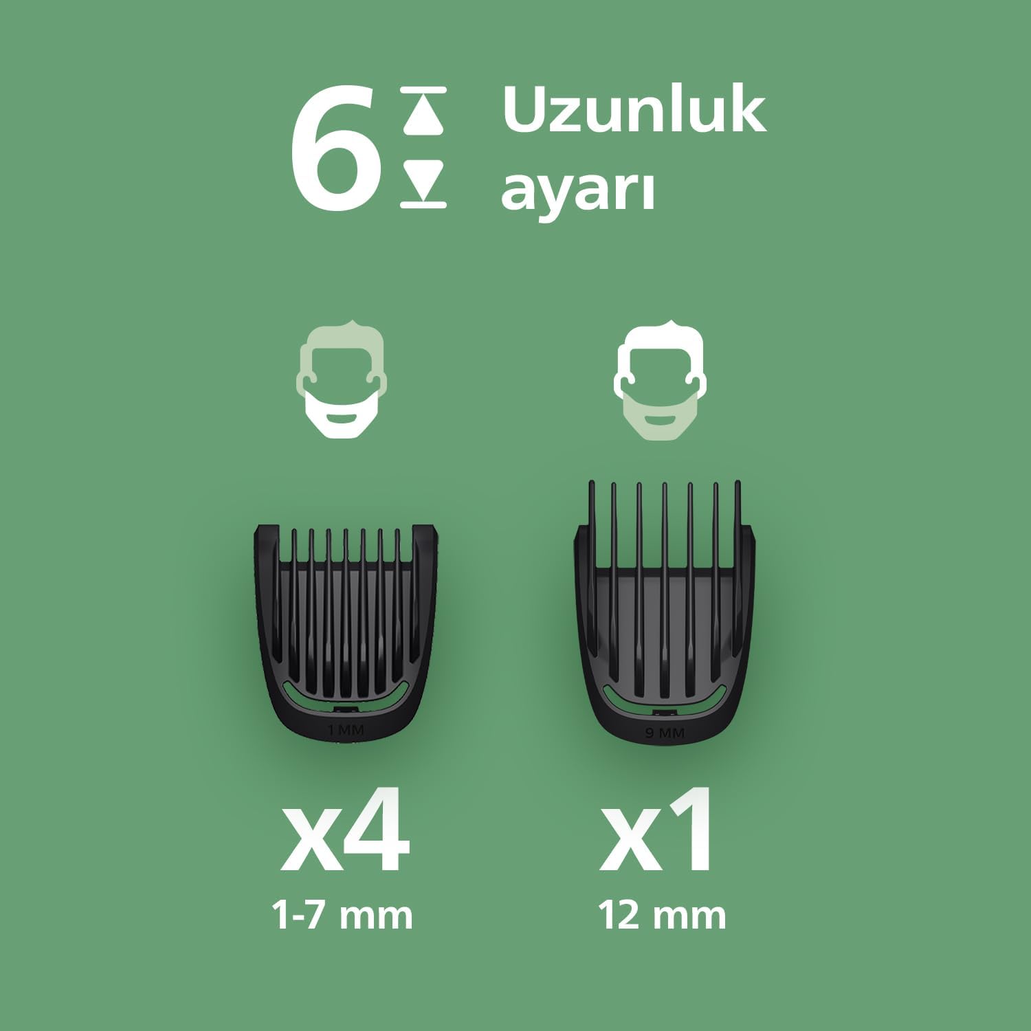 Philips MG3740/40 Multi Grooming Kit