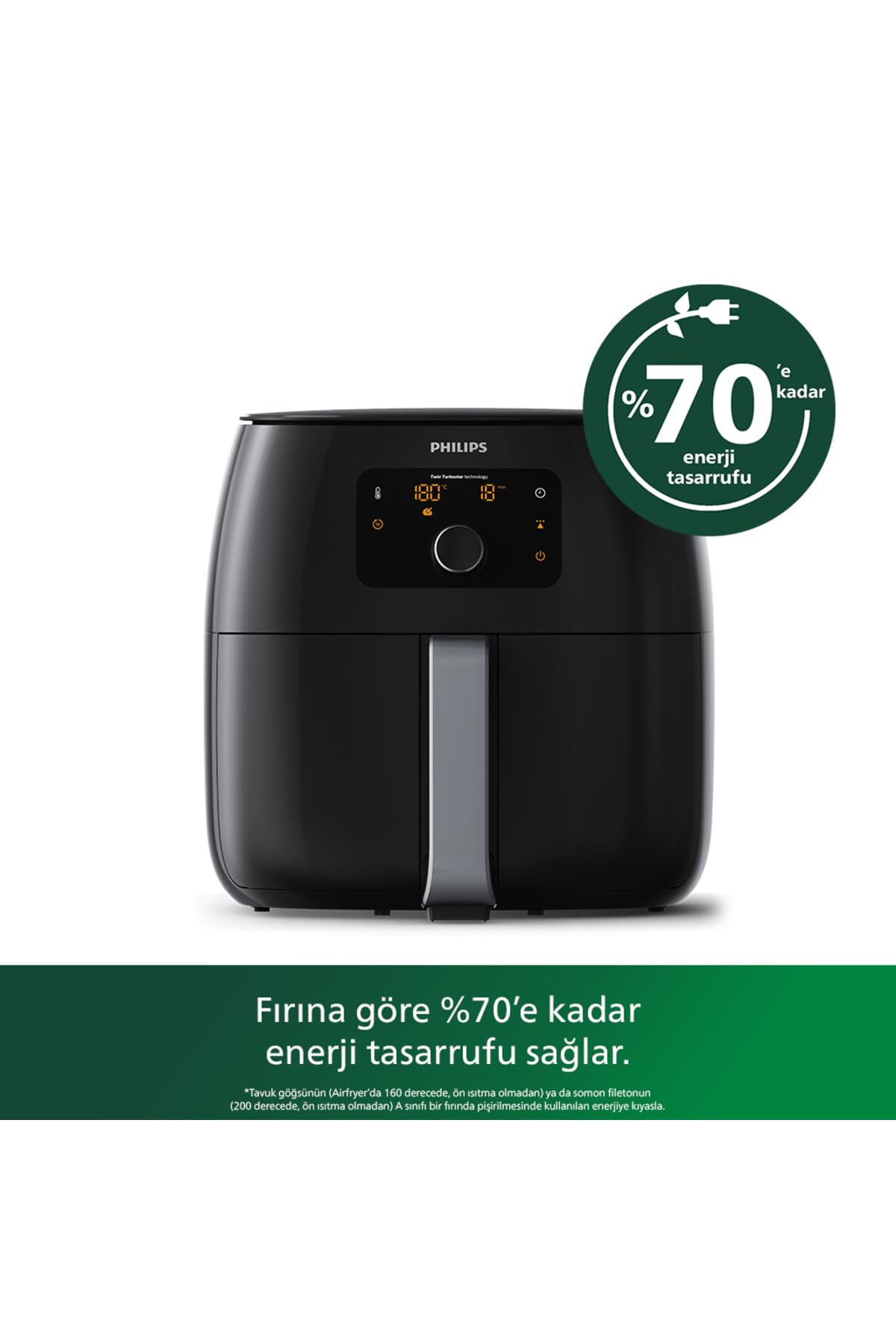 Philips HD9650/90 Airfryer XXL Deep Fryer