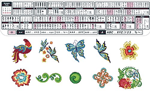 JaNOME MC9900 Computerized Sewing & Embroidery Machine