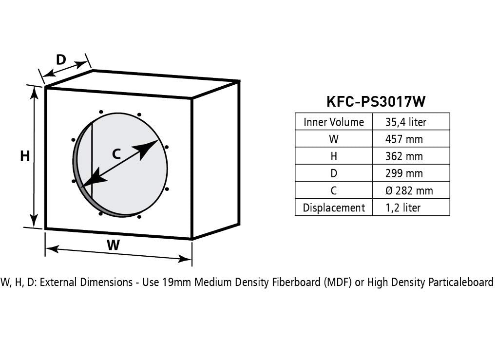 Kenwood Car Audio KFC-PS3017W PS-Serie Subwoofer, 30 cm, 2000 W, Single VC, 4 Ohm