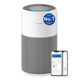 Philips Air Purifier, For Rooms Up To 109m², 420m³/h CADR, Sleep Mode
