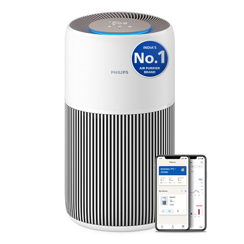 Philips Air Purifier, For Rooms Up To 109m², 420m³/h CADR, Sleep Mode