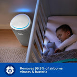 Philips AC3220/10 Air Purifier