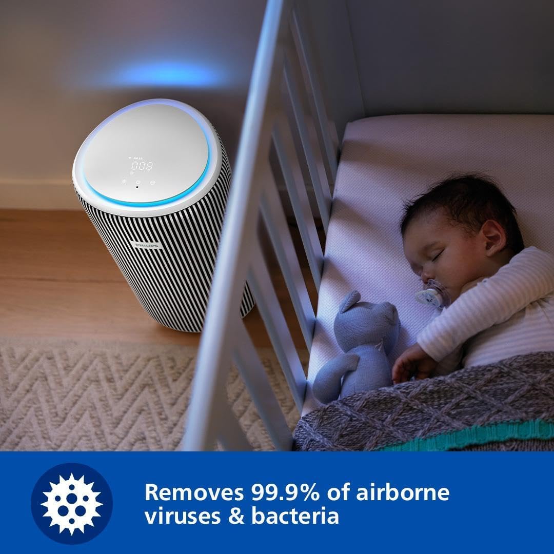 Philips Air Purifier, For Rooms Up To 135m², 520m³/h CADR, Sleep Mode