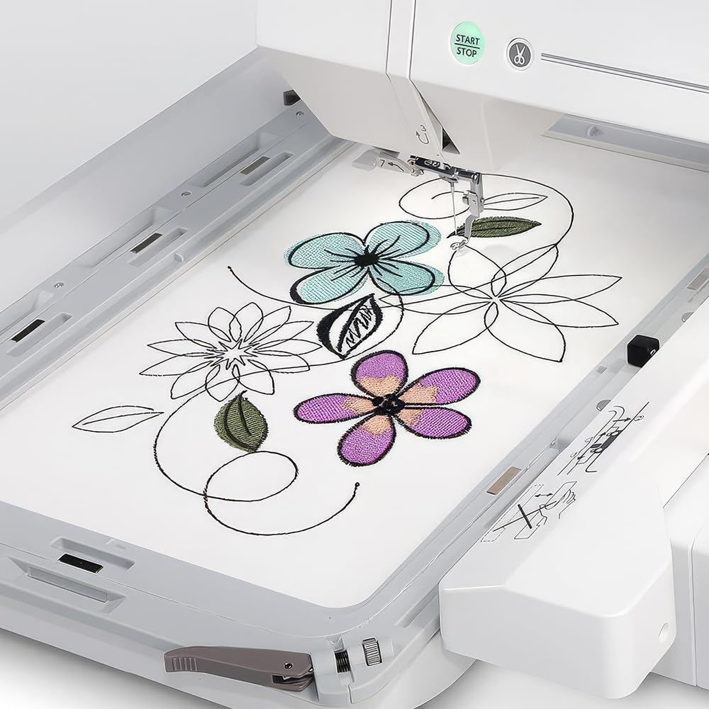 Janome 500E Master Listing
