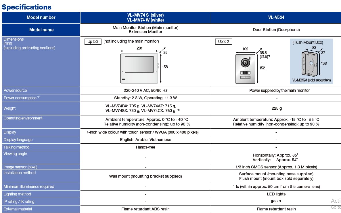 Video Intercom System VL-SV74SX Up to 3 Extension Monitors, Picture Recording,E-Lock Release Support, 7-inch Wide Colour LCD with Touch Sensor