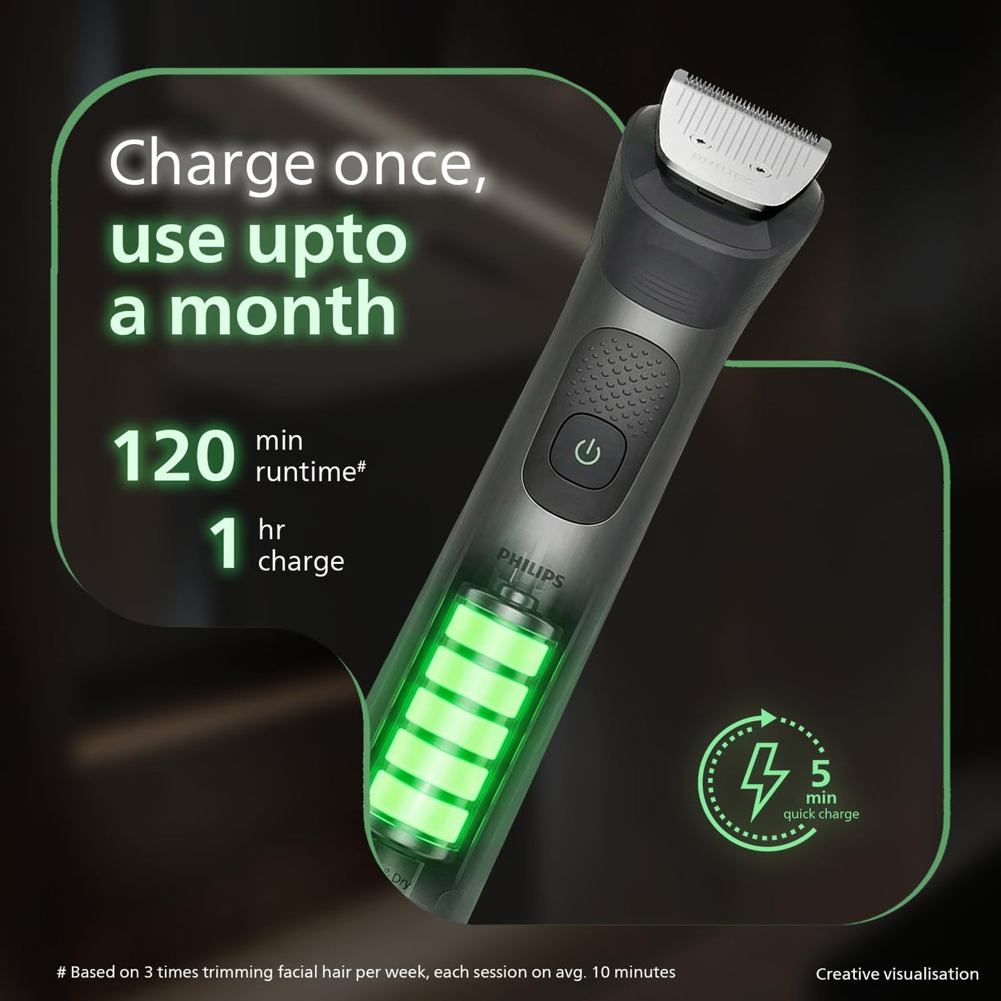 Philips All-in-One Trimmer for Men 13-in-1 Face, Body & Private Parts I Professional Finish I Twin Trim all Metal Steel Blades I Precision Trimming Comb | 120 min runtime I 5 min Quick Charge |