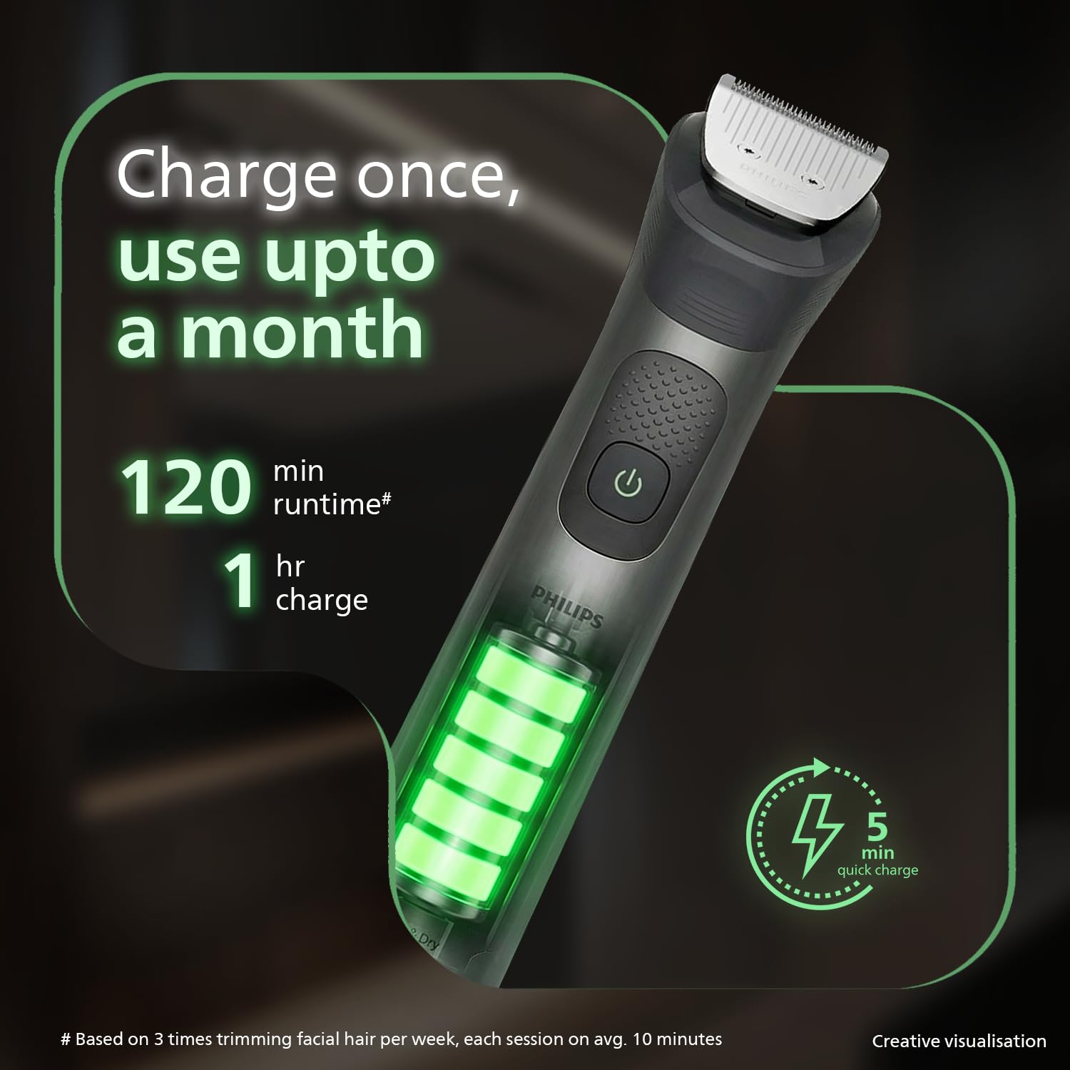 Philips All-in-One Trimmer for Men 13-in-1 Face, Body & Private Parts I Professional Finish I Twin Trim all Metal Steel Blades I Precision Trimming Comb | 120 min runtime I 5 min Quick Charge |