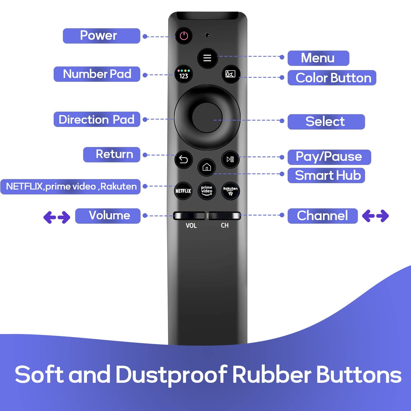 Elypaddye Universal Remote for All Samsung Smart TV Replacement Remote Control for Samsung Control for Samsung LCD LED UHD QLED Series TV with Netflix Prime Video Buttons
