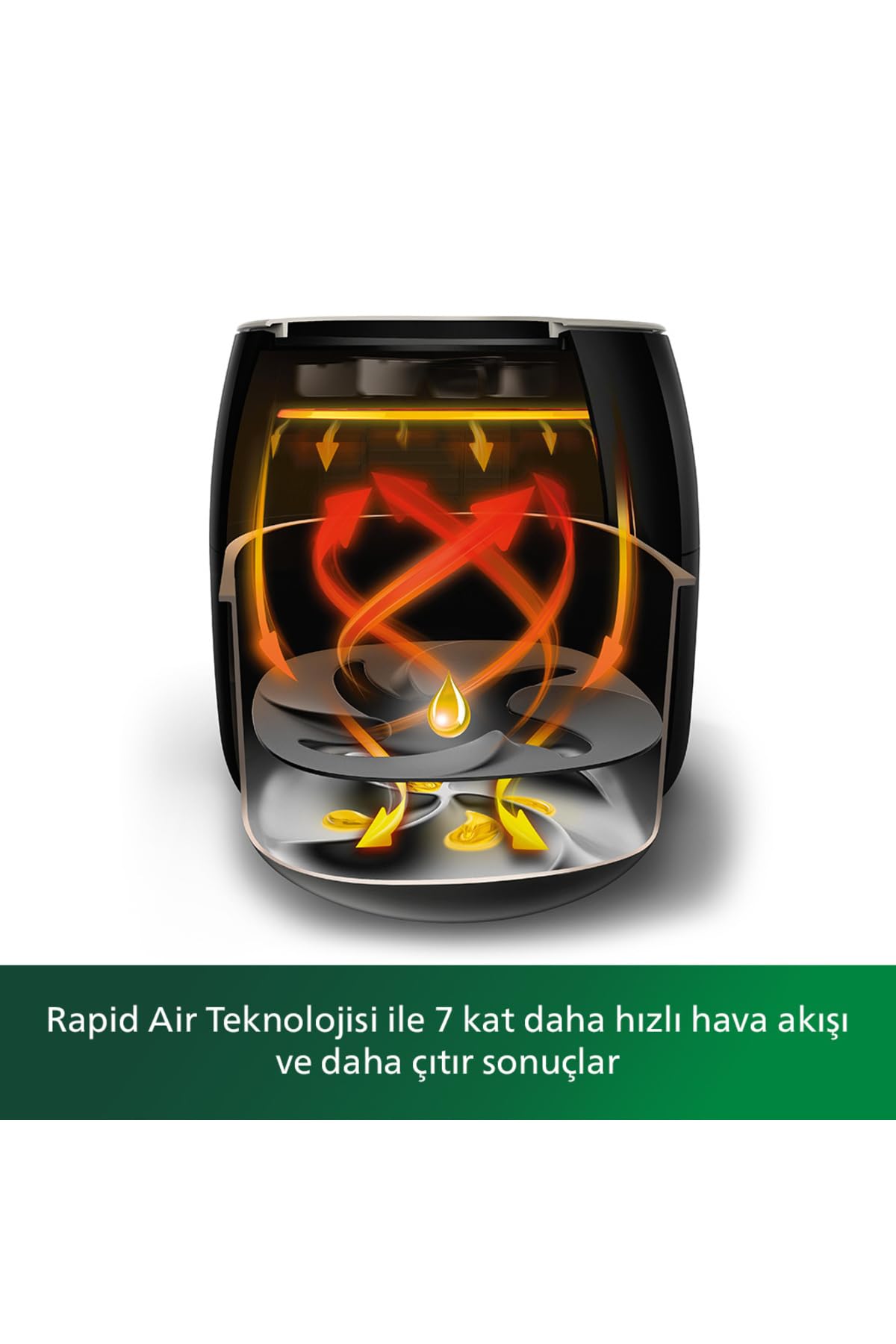 Philips HD9650/90 Airfryer XXL Deep Fryer