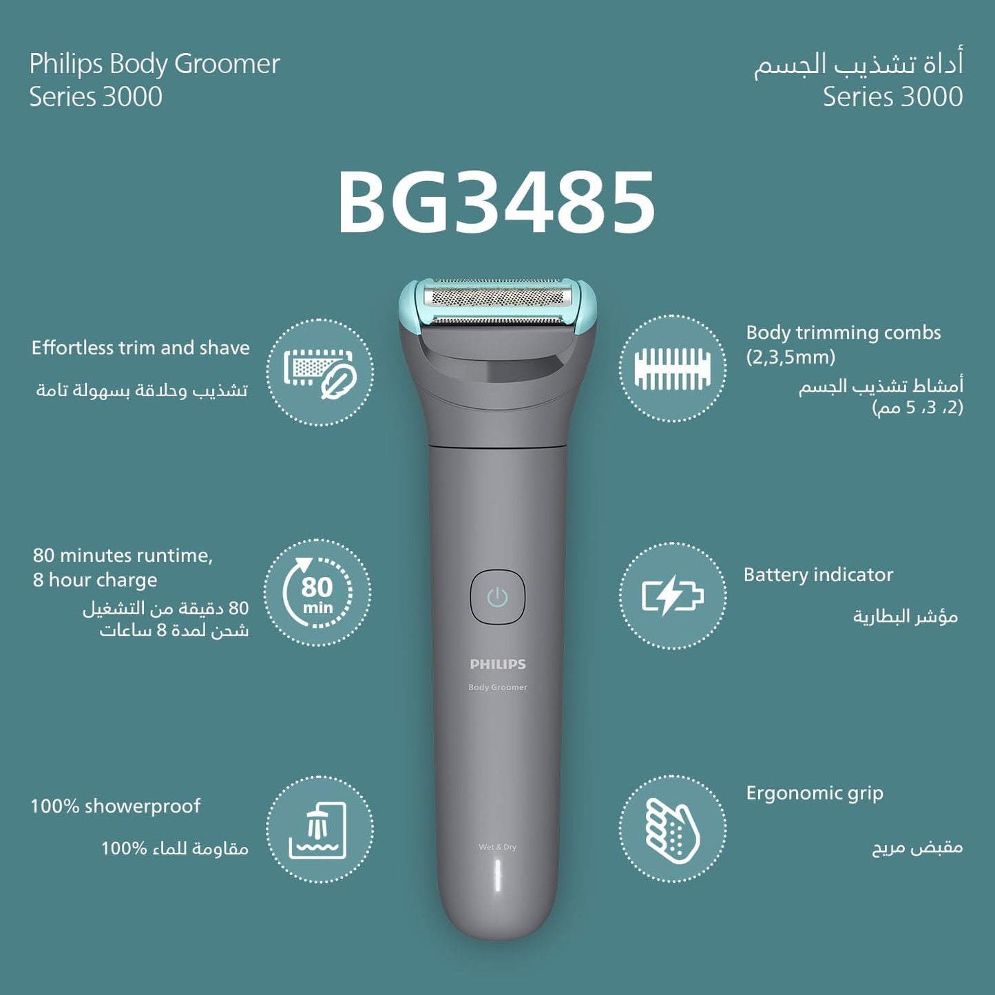 Philips All-in-One Trimmer MG7922/15 | 13-in-1 Face, Hair & Body Grooming | Precision Comb for Exact Styling | 120min Cordless, Showerproof