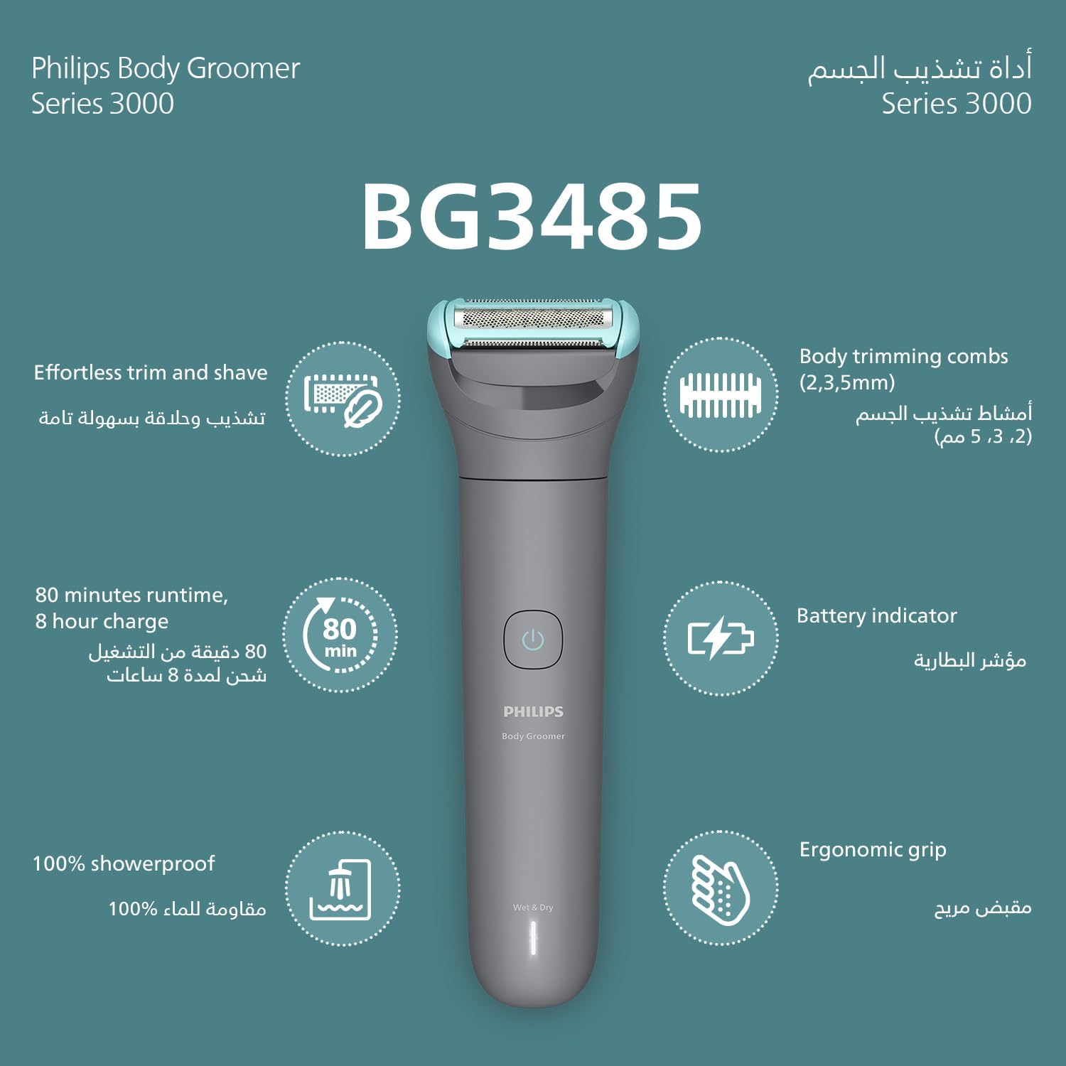 Philips All-in-One Trimmer MG7922/15 | 13-in-1 Face, Hair & Body Grooming | Precision Comb for Exact Styling | 120min Cordless, Showerproof