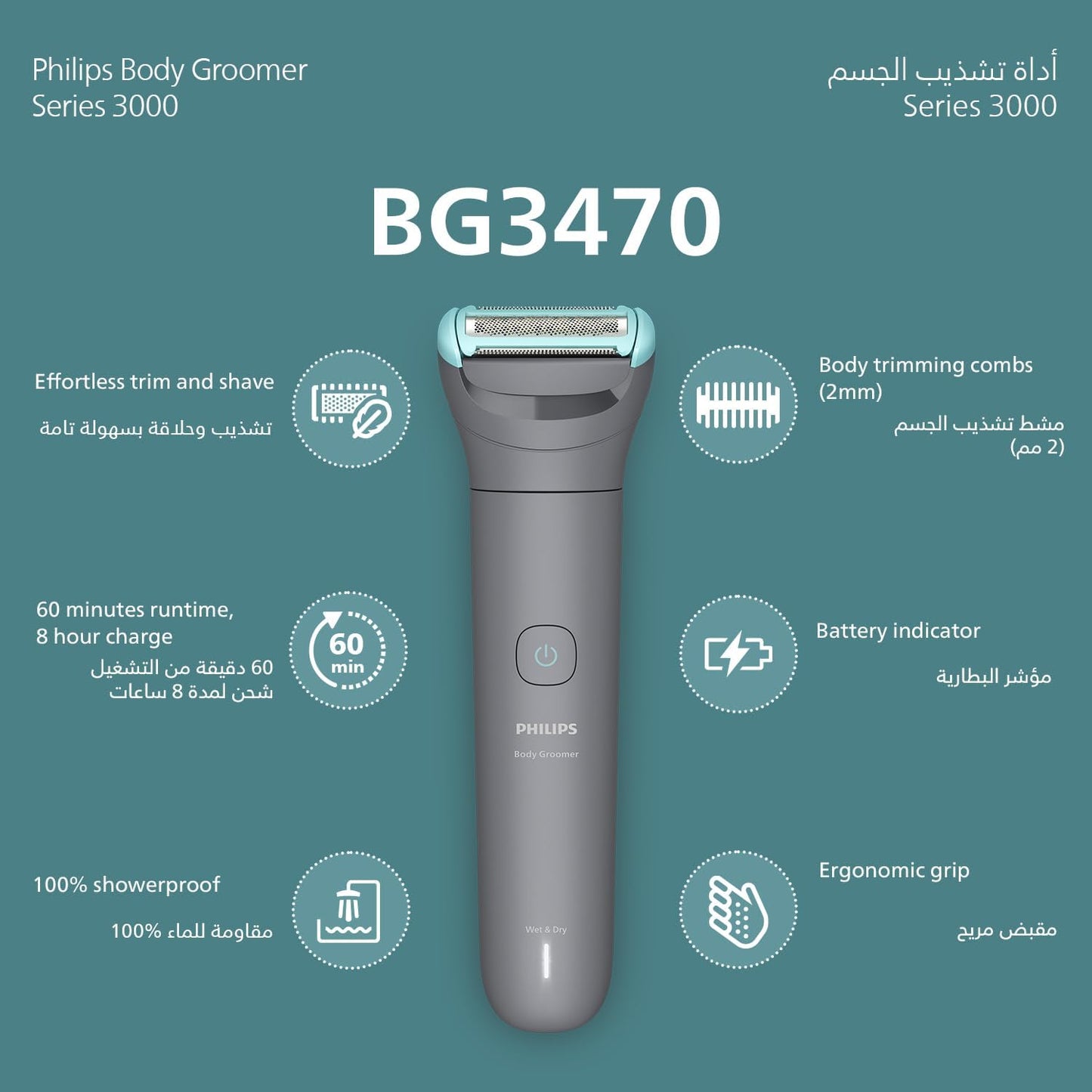 Philips All-in-One Trimmer MG7922/15 | 13-in-1 Face, Hair & Body Grooming | Precision Comb for Exact Styling | 120min Cordless, Showerproof