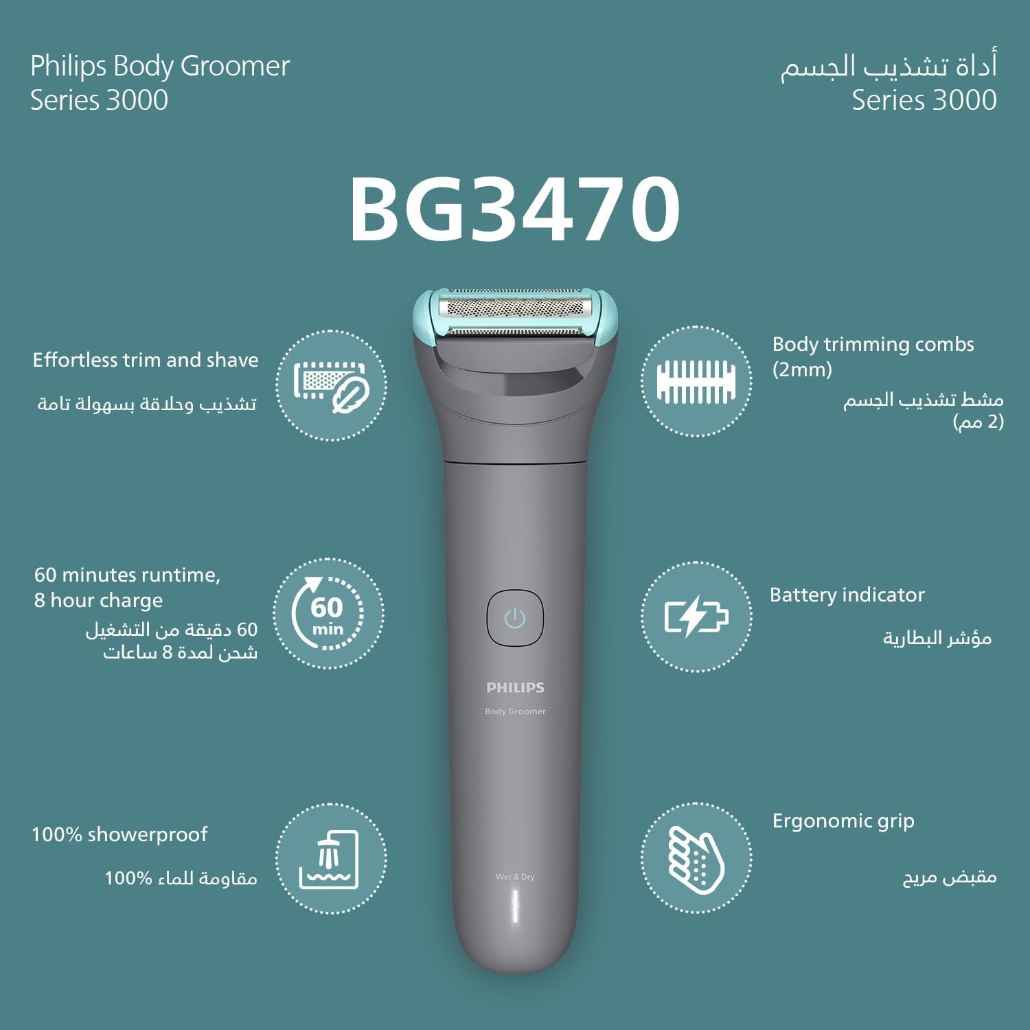 Philips All-in-One Trimmer MG7922/15 | 13-in-1 Face, Hair & Body Grooming | Precision Comb for Exact Styling | 120min Cordless, Showerproof