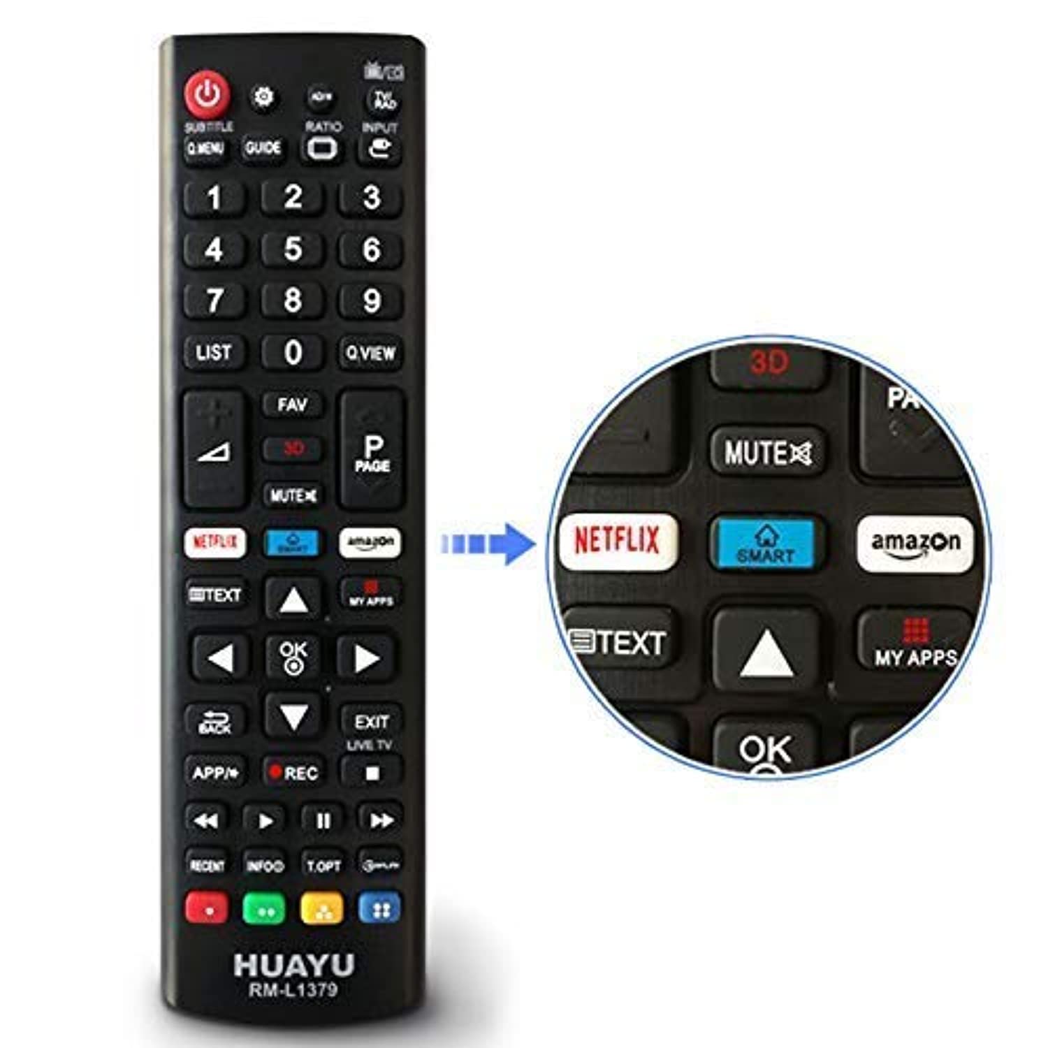 Richgv Replacement LG TV Remote Control Compatible for LG Smart LCD LED TV's Infrared Radiation