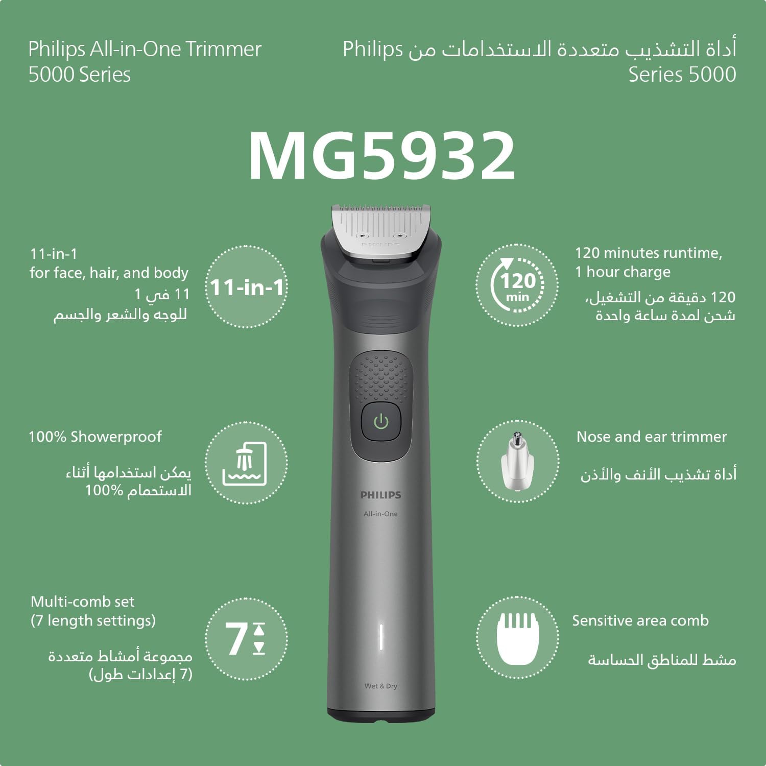 ماكينة التشذيب متعددة الاستخدامات MG7922/15 من Philips | مجموعة عناية 13 في 1 لتشذيب الوجه والشعر والجسم | مشط دقيق لتسريح مثالي | 120 دقيقة من الاستخدام اللاسلكي، مقاومة للماء