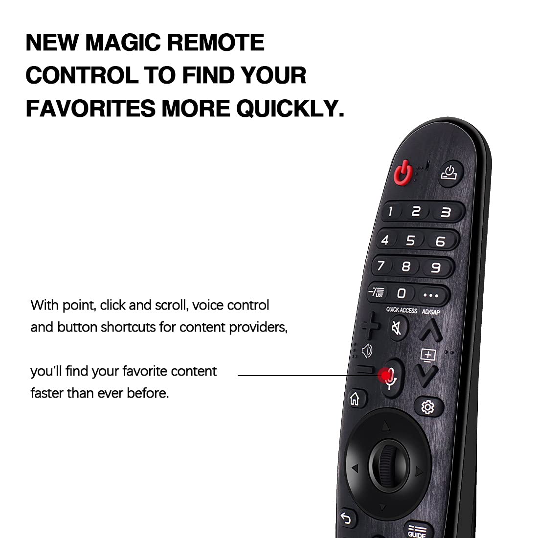 Qzanyee Life AN-MR650A AN-MR19BA AN-MR20GA Voice Magic Remote Control Replacement fit for LG TV UN85 UN81 UN80 UN74 UN73 UN71 B7 B7A C7 E7 G7 W7 W8 B9 C9 E9 W9 NANO99 NANO97 Series
