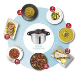 Tefal 7.5L ClipsoMinut Easy Pressure Cooker - P4624866 (3045380012288 Multi Color)