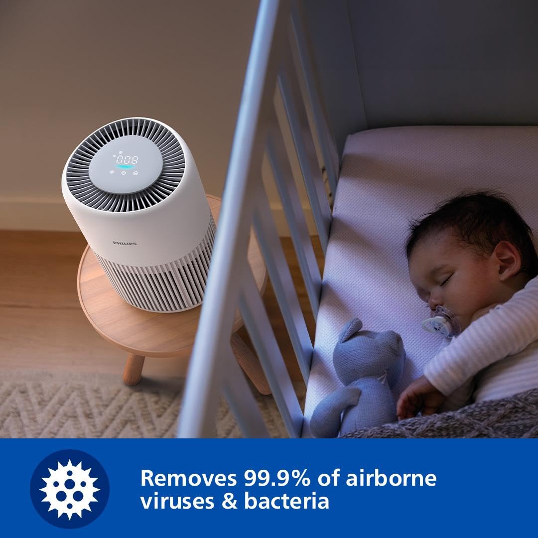 PHILIPS AC3420/10 2-in-1 Air Purifier and Humidifier, 3400 Series, 78 m2, CADR 300m³/s, 3-Layer HEPA Filter, Remote Control with Air+ App