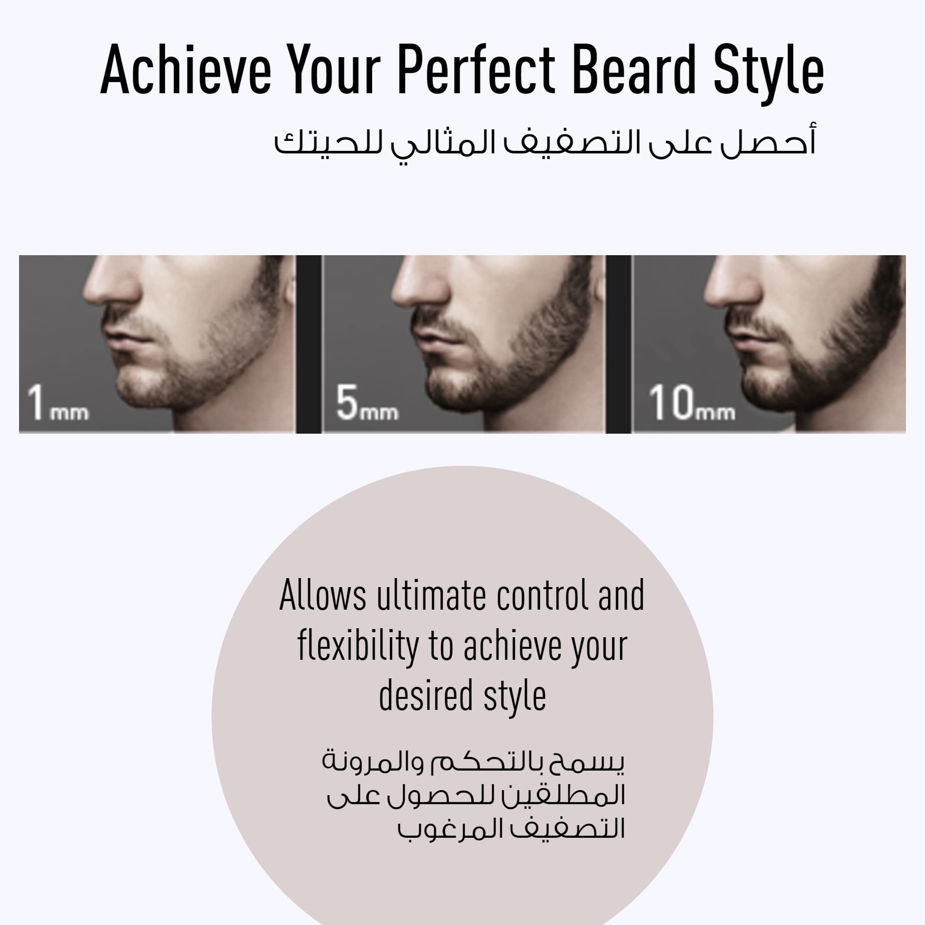 Panasonic ER-GB42 Wet & Dry Electric Beard Trimmer for Men with 19 Cutting Lengths