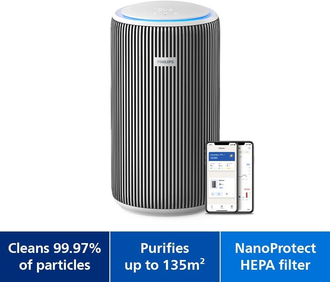 Philips Air Purifier, For Rooms Up To 135m², 520m³/h CADR, Sleep Mode