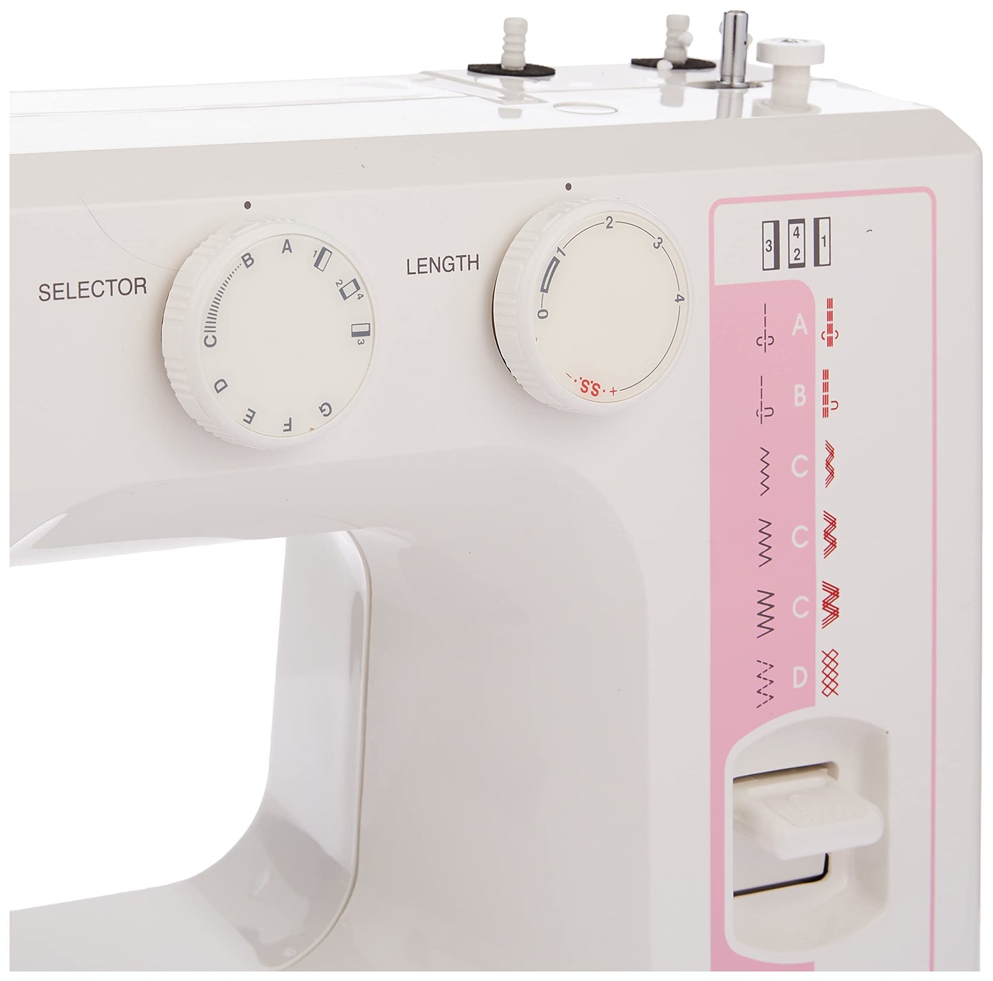 Janome Sewing Machine RE1712