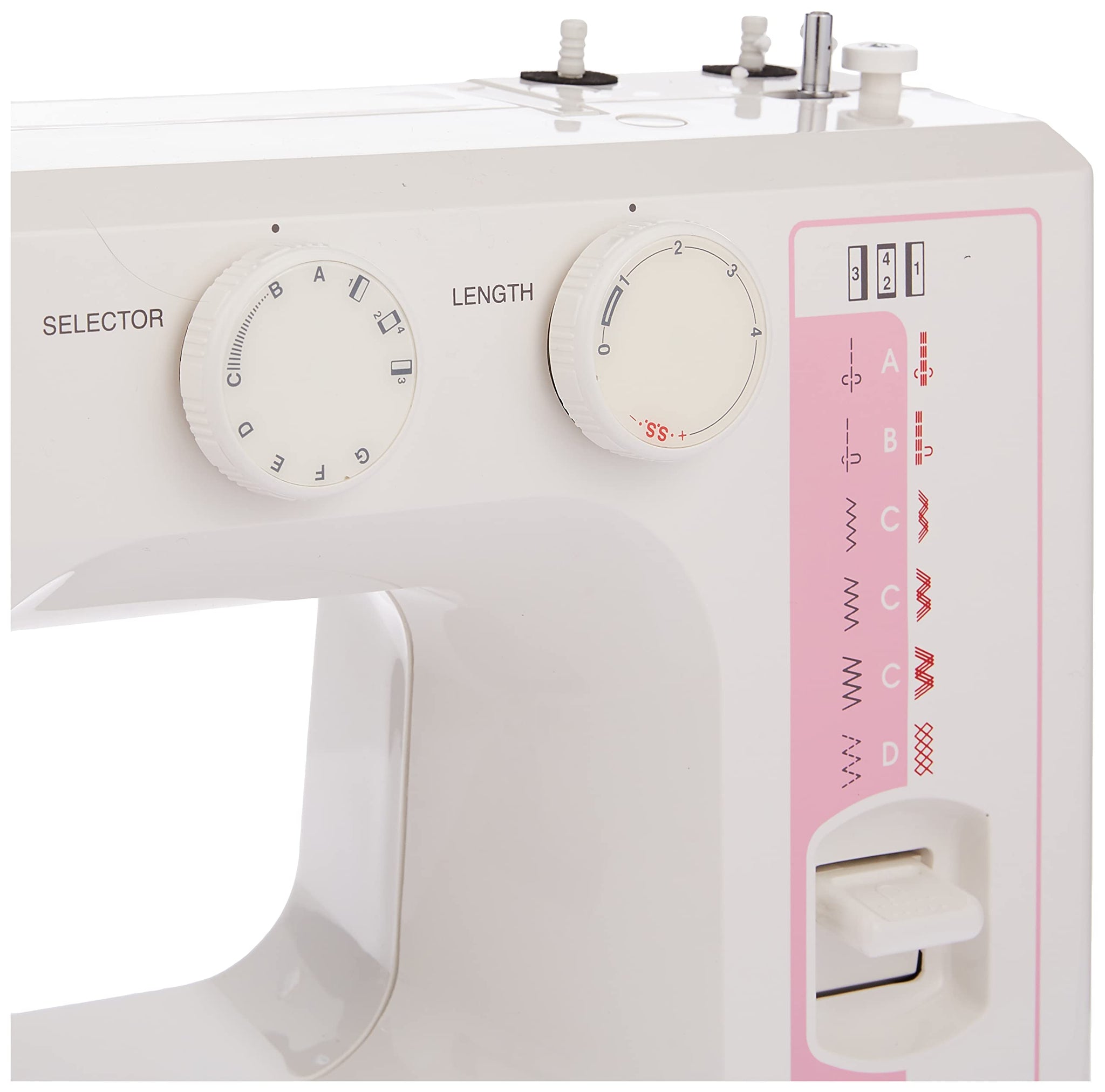 Janome Sewing Machine RE1712
