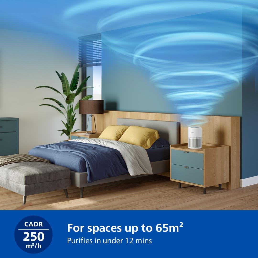PHILIPS AC3420/10 2-in-1 Air Purifier and Humidifier, 3400 Series, 78 m2, CADR 300m³/s, 3-Layer HEPA Filter, Remote Control with Air+ App