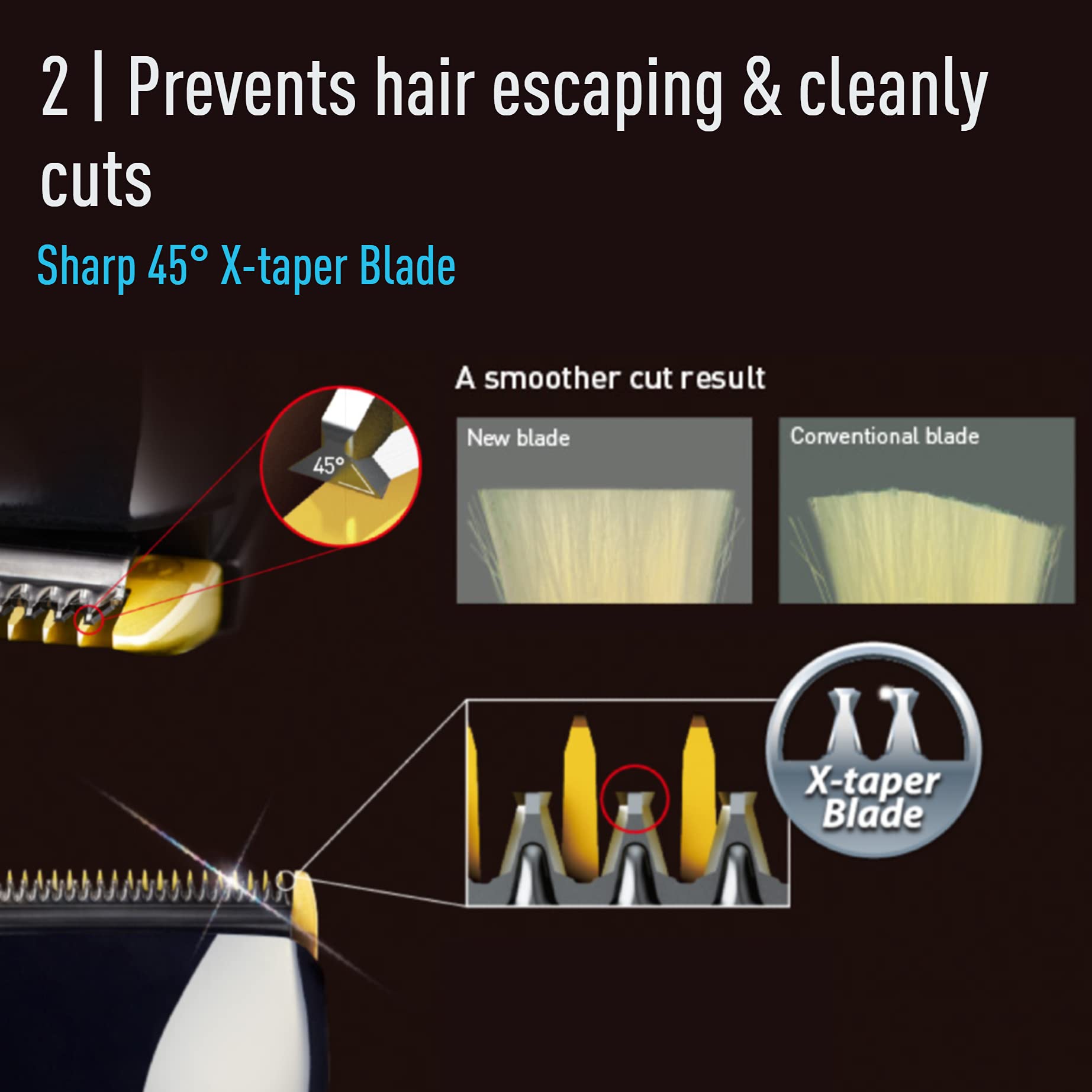 Panasonic Er Gp80 Professional Hair Clipper 3469 Combs Using Wiredwirelesscordless, Black, Ergp80