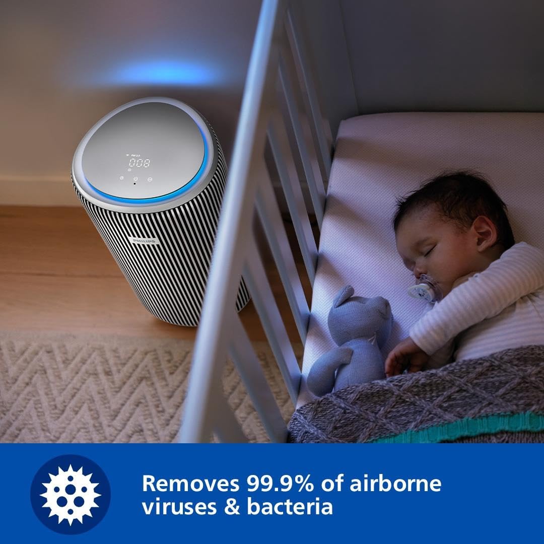 Philips Air Purifier 4200 Series, HEPA NanoProtect+Double Active Carbon Filter, CADR 600m3/h for 156m2, Quiet, Intelligent and Energy efficient, Silver (AC4220/12)