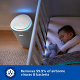 Philips Air Purifier 3200 Series, HEPA NanoProtect + Active Carbon Filter, CADR 520m³/h for 135m² Allergy sufferers, Ultra-quiet, Intelligent and Energy efficient