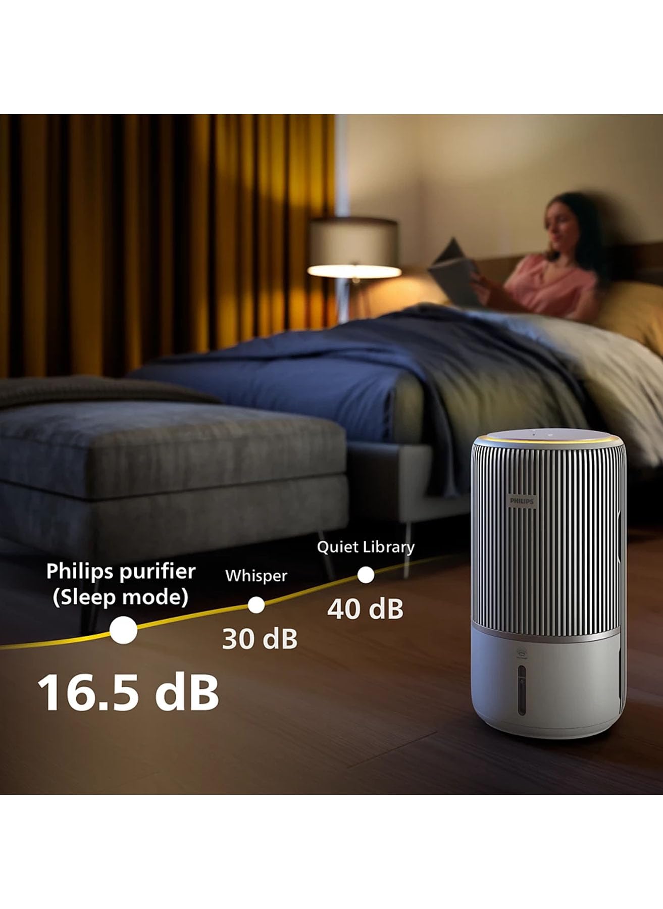 Philips AC3420/10 PureProtect Water 3400 Series Smart 2-in-1 Air Purifier and Humidifier