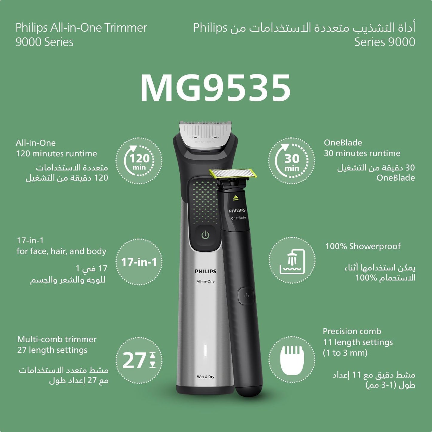 ماكينة التشذيب متعددة الاستخدامات MG7922/15 من Philips | مجموعة عناية 13 في 1 لتشذيب الوجه والشعر والجسم | مشط دقيق لتسريح مثالي | 120 دقيقة من الاستخدام اللاسلكي، مقاومة للماء