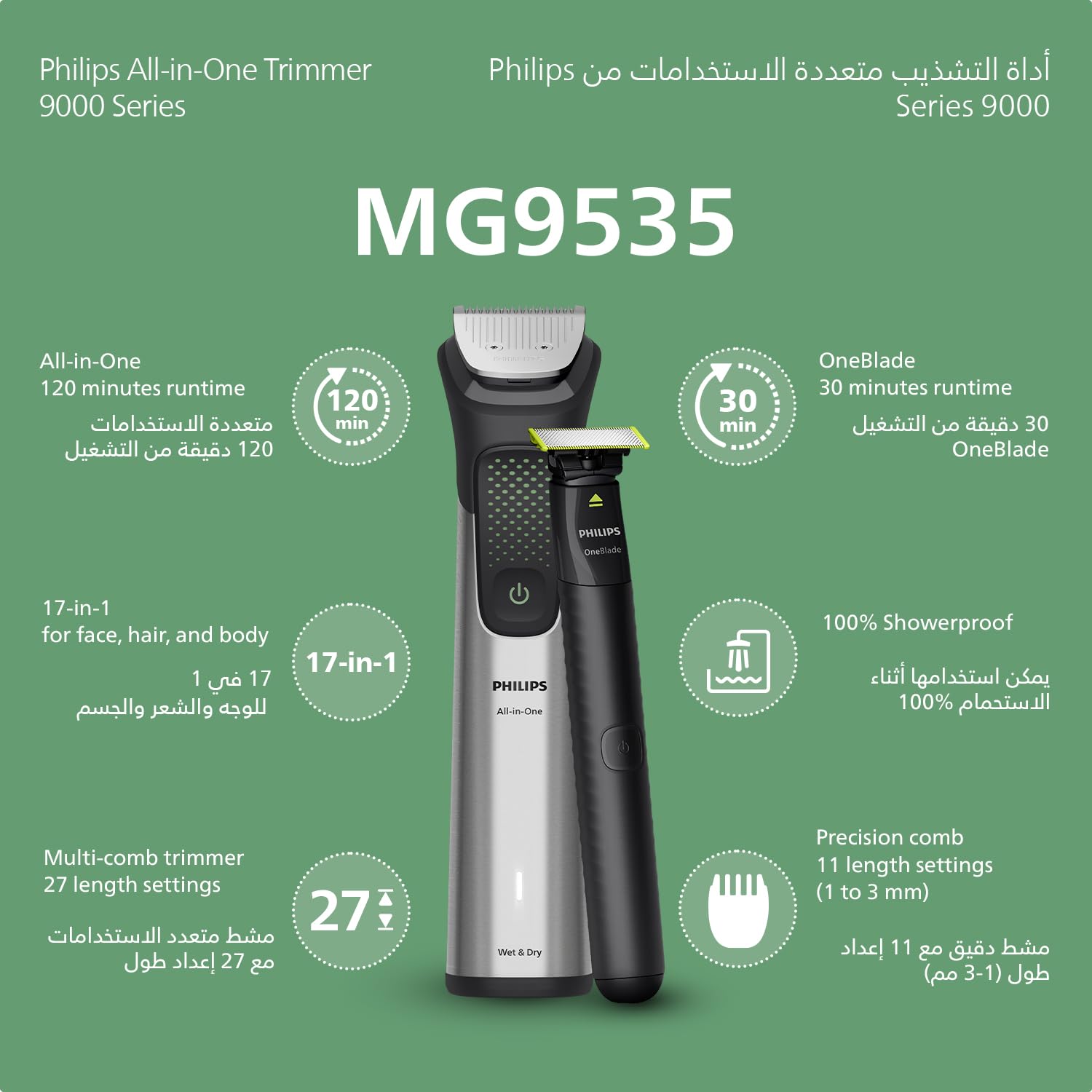 UAE — Multigroom_1