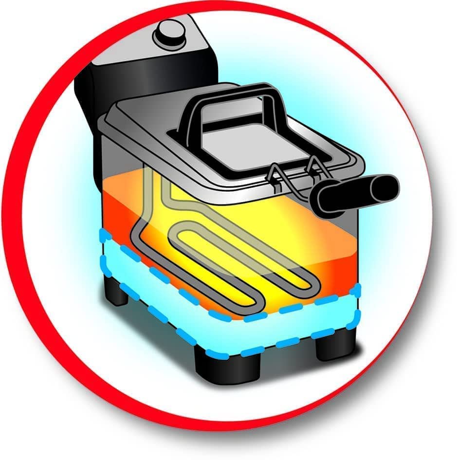 Moulinex Deep Fryer