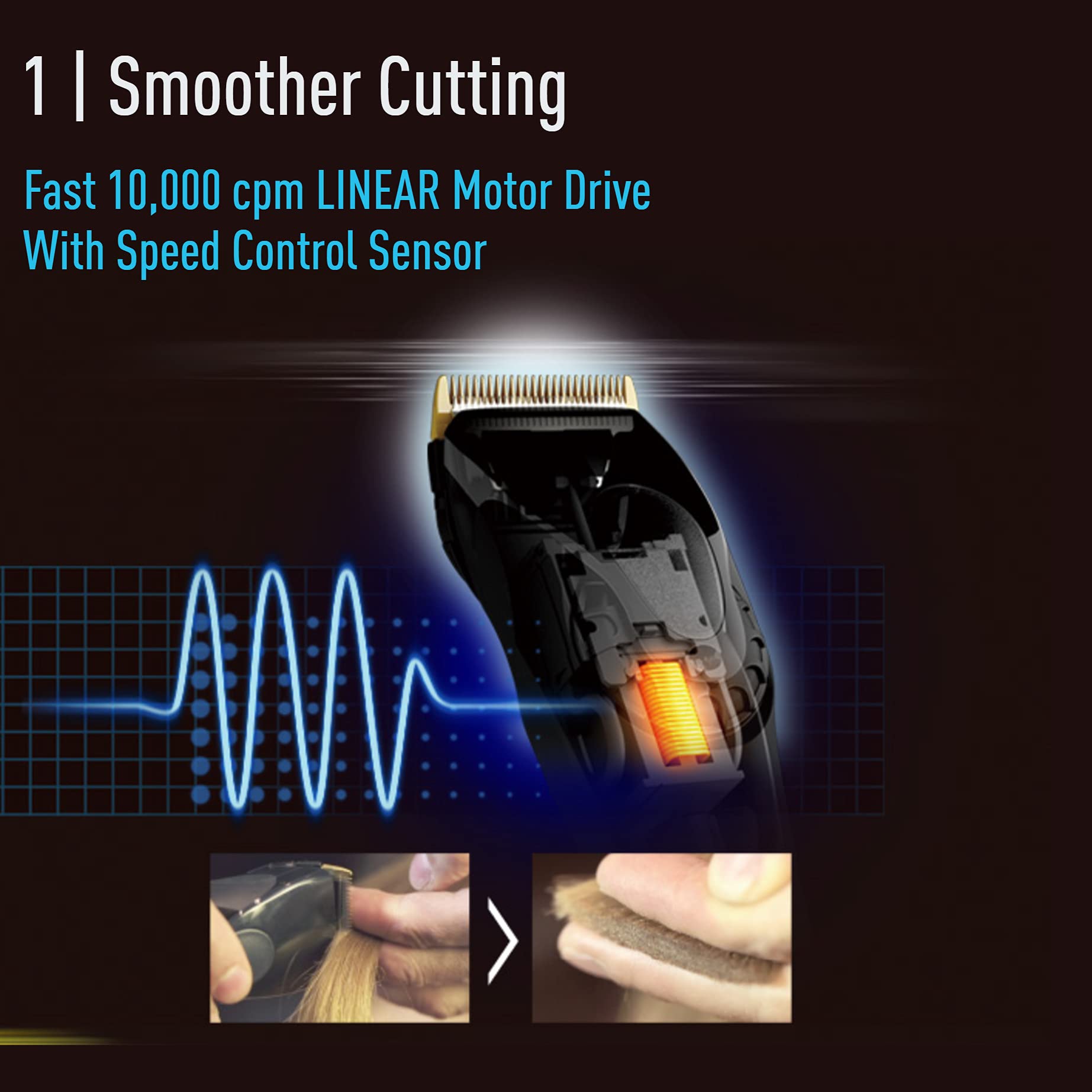 Panasonic Er Gp80 Professional Hair Clipper 3469 Combs Using Wiredwirelesscordless, Black, Ergp80