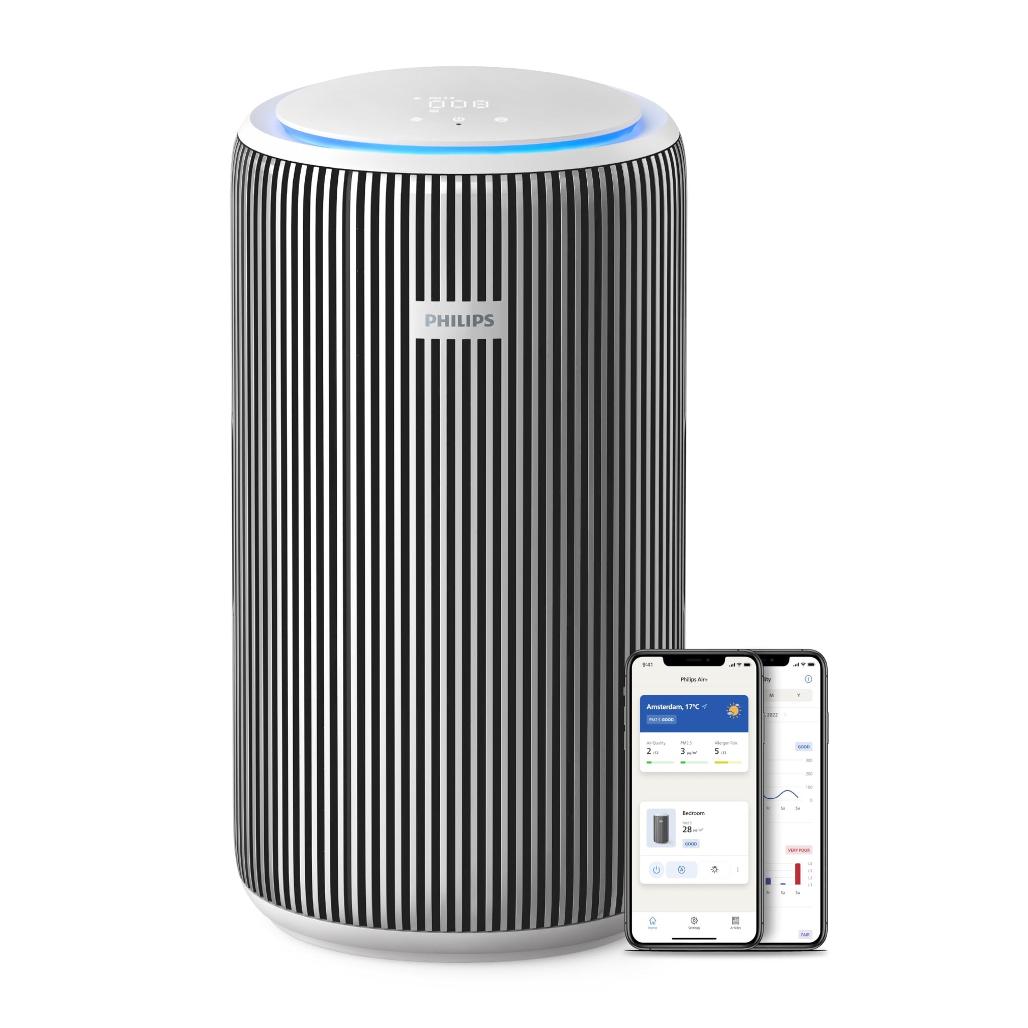 Philips Air Purifier, For Rooms Up To 135m², 520m³/h CADR, Sleep Mode