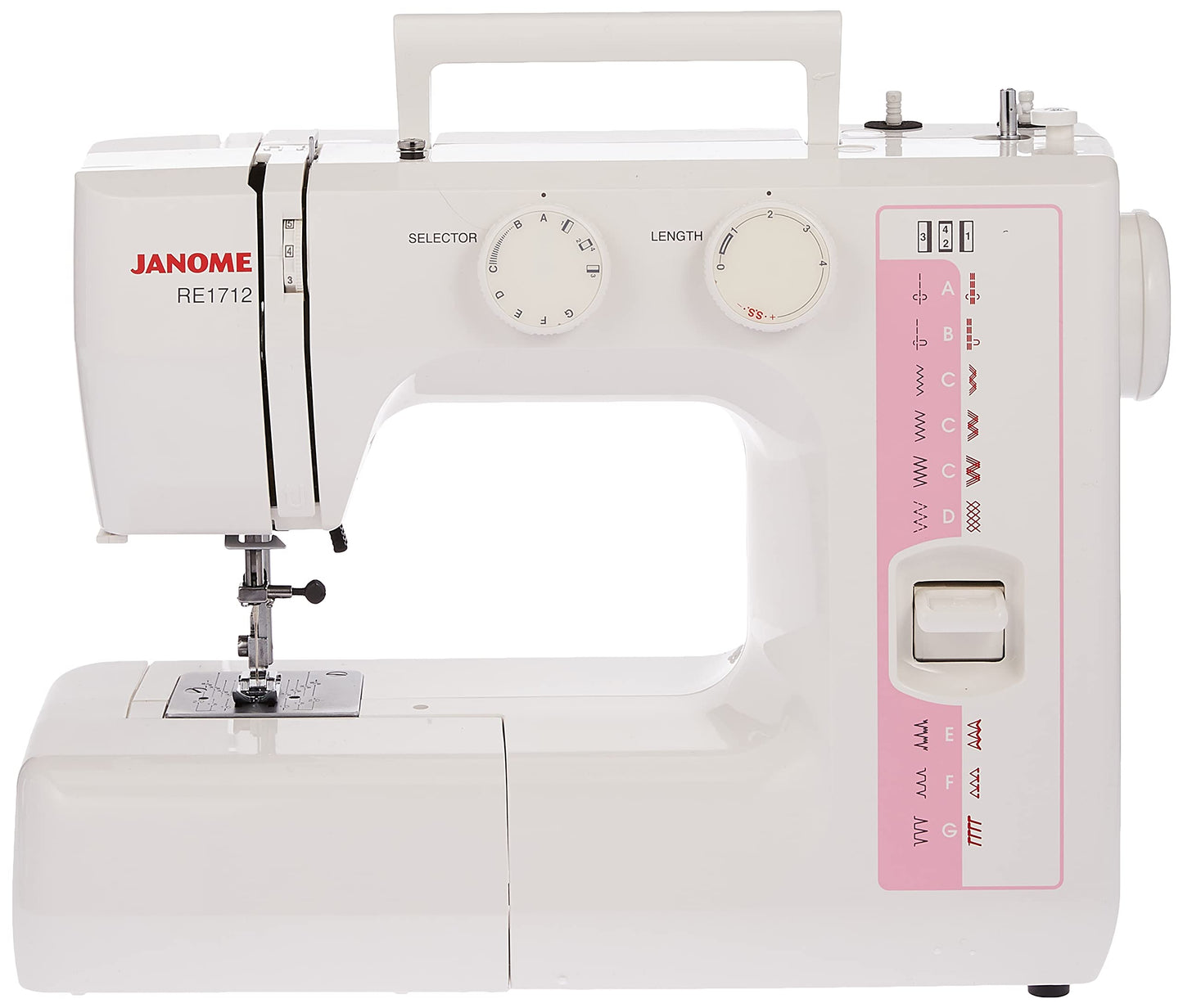 Janome Sewing Machine RE1712