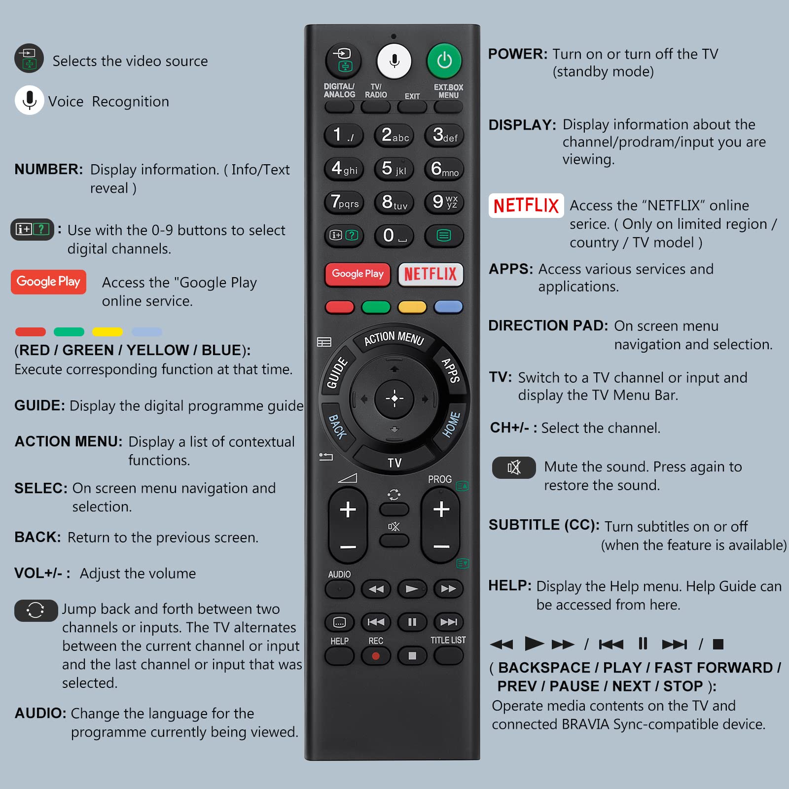 Universal Replacement Remote Control for TCL tv Remote