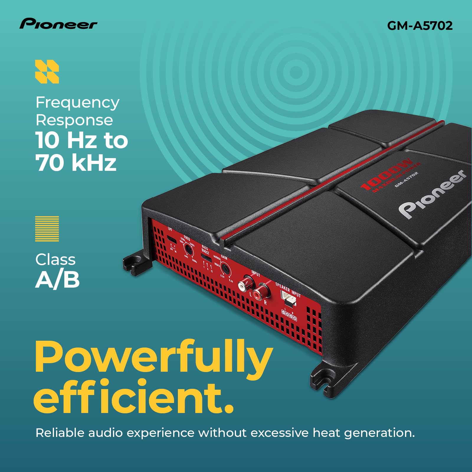 GM-A Amplifiers