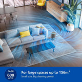 Philips Air Purifier 4200 Series, HEPA NanoProtect+Double Active Carbon Filter, CADR 600m3/h for 156m2, Quiet, Intelligent and Energy efficient, Silver (AC4220/12)