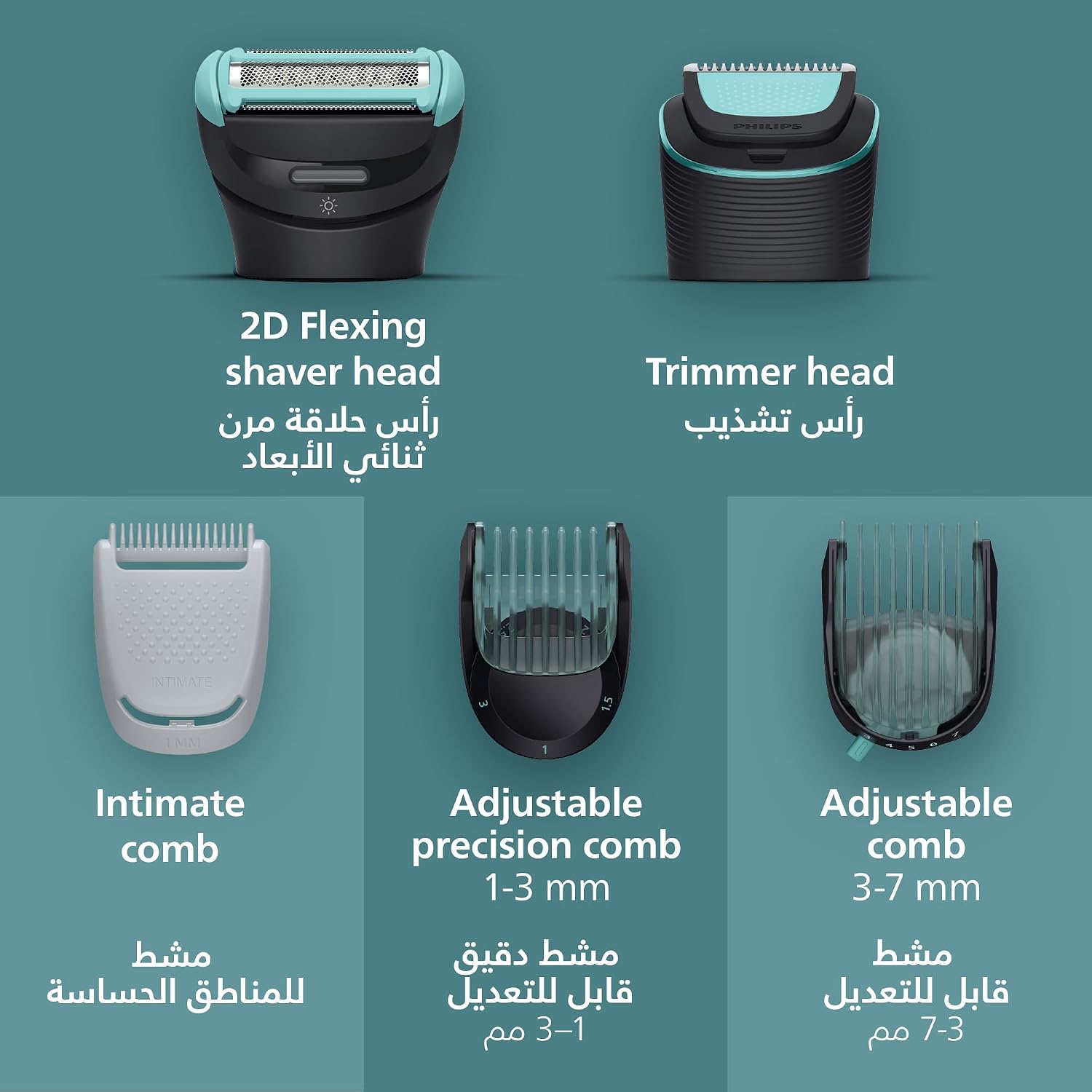 Philips All-in-One Trimmer MG7922/15 | 13-in-1 Face, Hair & Body Grooming | Precision Comb for Exact Styling | 120min Cordless, Showerproof